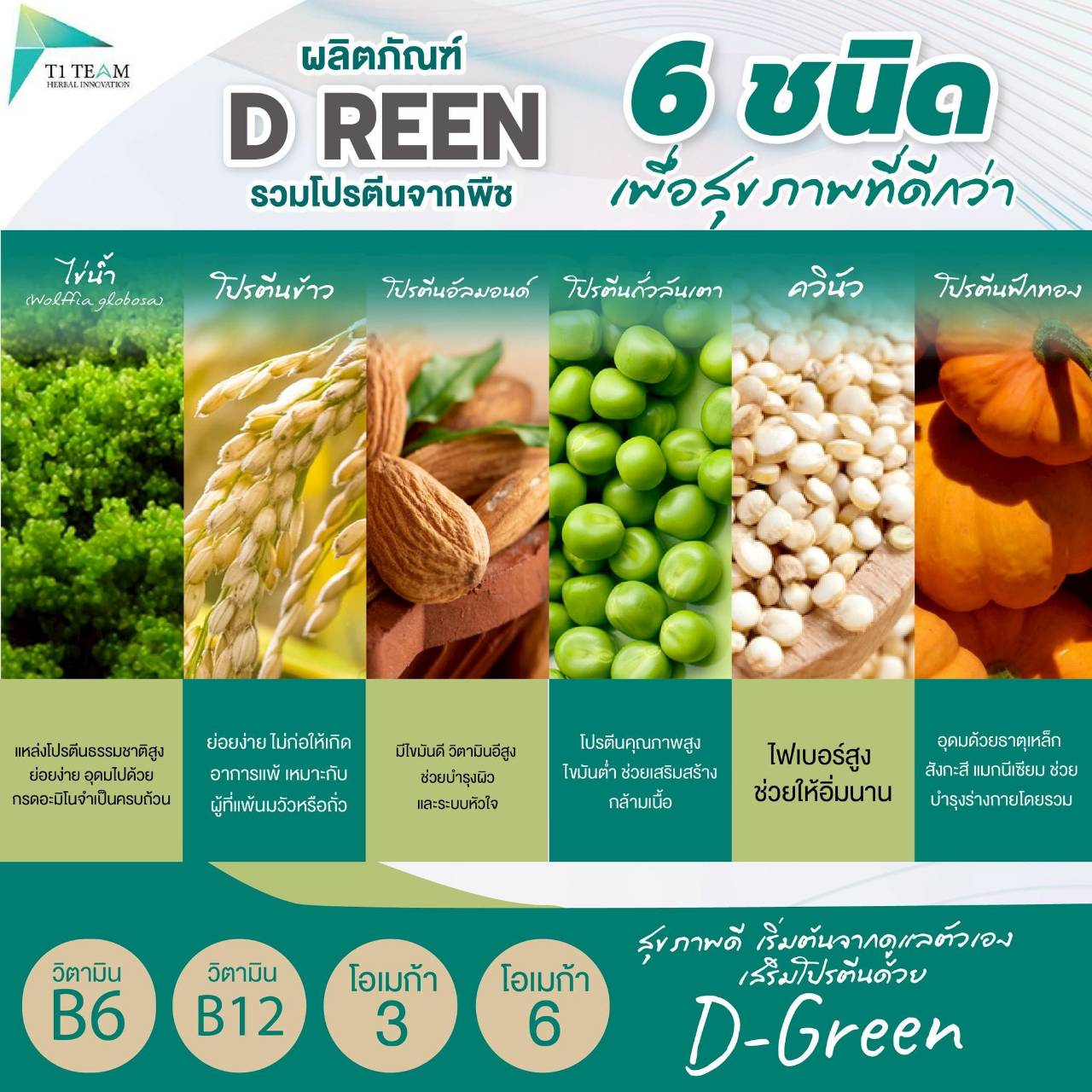 กินโปรตีนผำแทนมื้อเช้า