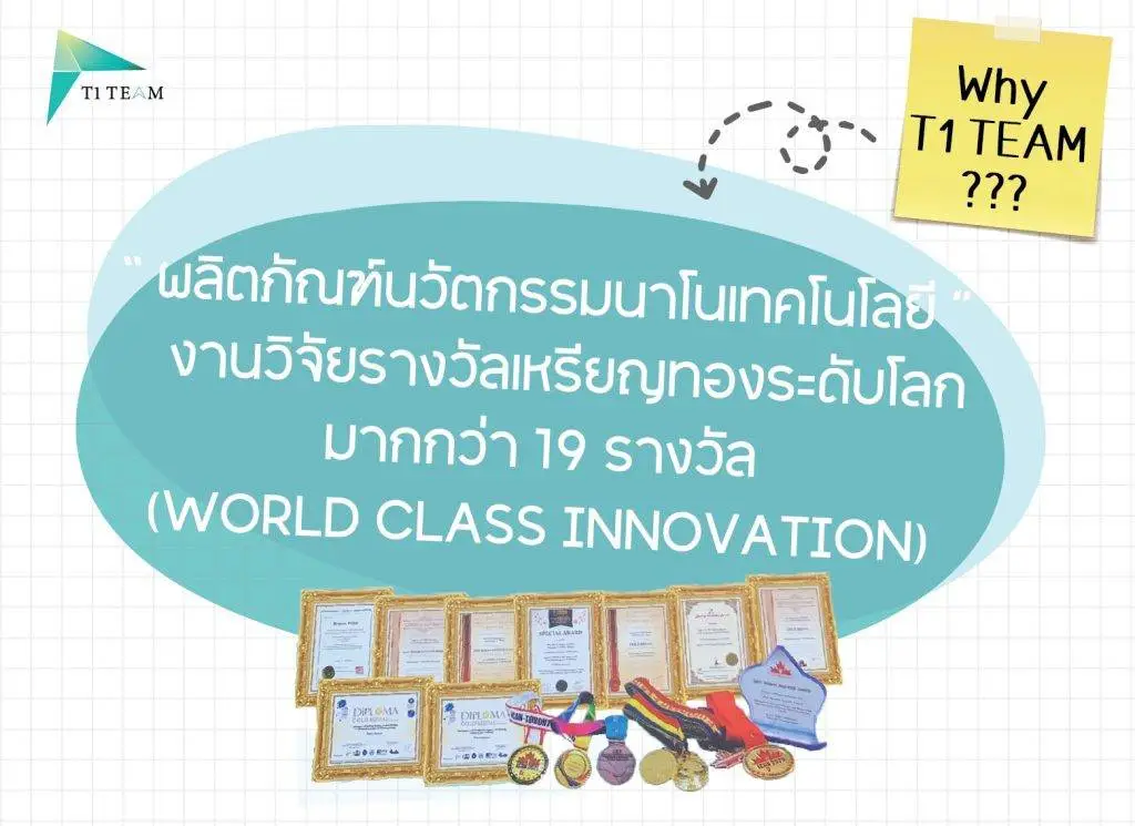 ผลิตภัณฑ์รางวัลเหรียญทองระดับโลก 19 รางวัล