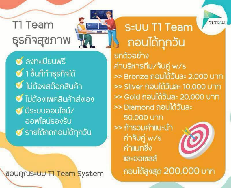 ระบบ T1 team ถอนเงินได้ทุกวัน