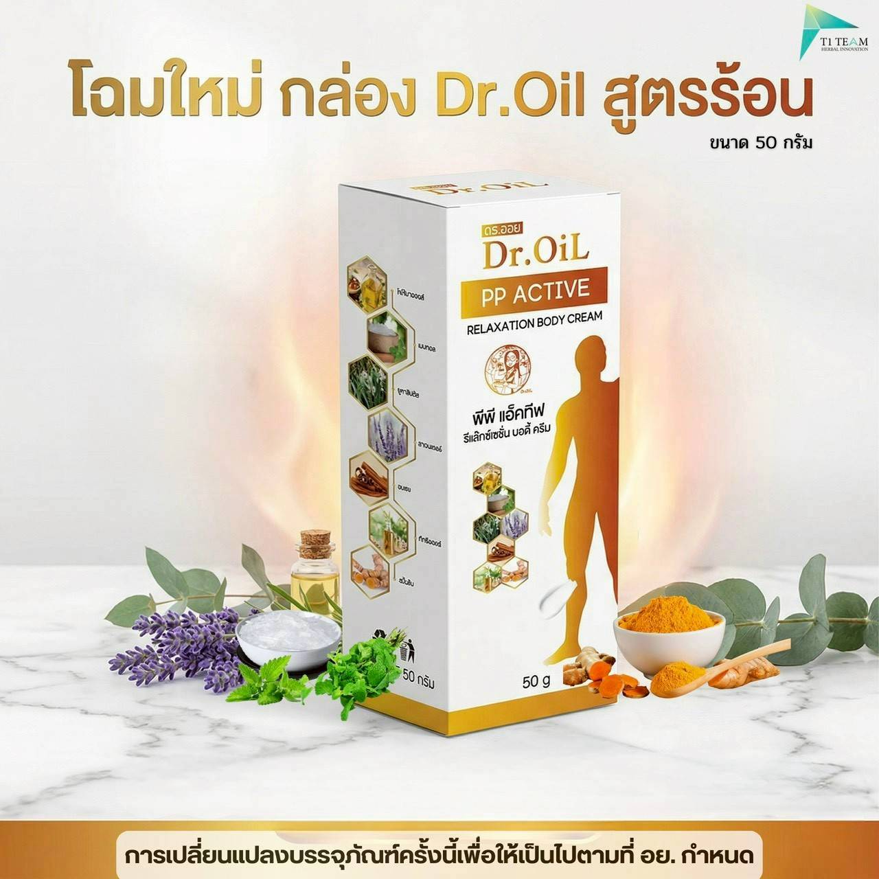 ครีมนวด ดร.ออย สูตรร้อน นวัตกรรมนาโน ออกฤทธิ์เร็ว ออกฤทธิ์นาน