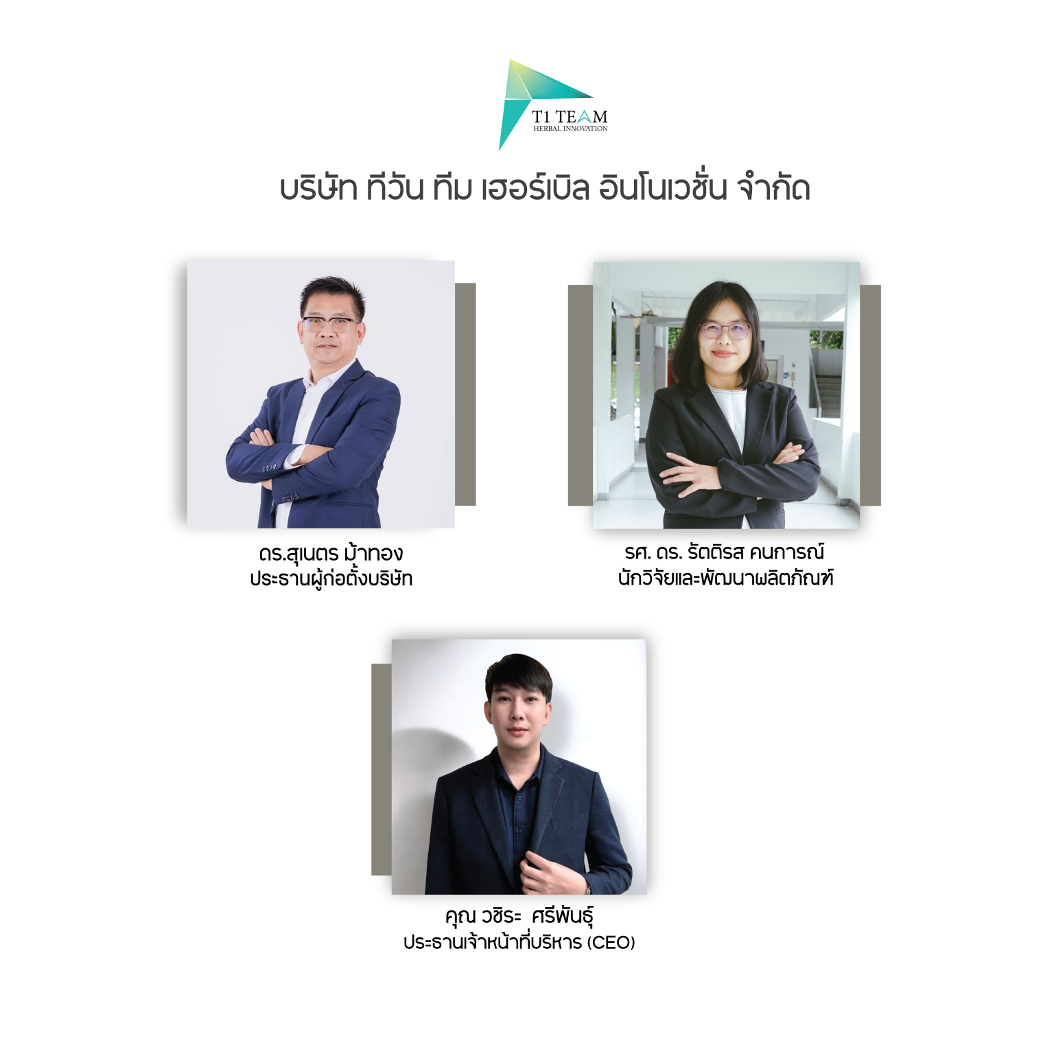 ผู้บริหารทีวันทีม